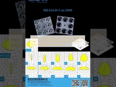 Ομοιόμορφο οδικό φωτισμό 49.8×49.8mm 5050LED πολλαπλή διανομή φωτός οδικός φωτισμός φακός