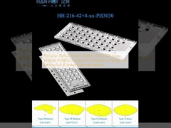 Οπτική ακρίβεια 168pcs 3030 LEDs Ακοής Πολλαπλές γωνίες Επιλογή