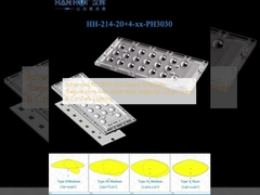 Προχωρημένο PC 3030 Οπτική LED 92% Διαβίβαση φωτός Αντι-Αναλαμπή ευρυγωνία για αστικό φωτισμό δρόμου και χώρου στάθμευσης αυτοκινήτων