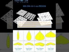16 σε 1 LED 25°/55°/90°/120° Πολλαπλές γωνίες 95% Διαβίβαση φωτός Αντι-φωτεινής ενέργειας εξοικονόμηση ενέργειας φώτα δρόμου και φακούς προβολέων