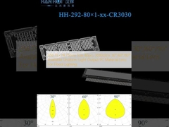 250.75×74.75mm Μέγεθος 80pcs 3030LEDs 30°/60°/90° Διαθέσιμο Unidorm Φως Έκδοση PC Υλικό Λινκ για φωτισμό πλημμύρας