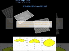 297 σε 1pcs 2835LEDs 292.2×181.47mm Επιστημονικό και ορθολογικό σχεδιασμό διανομής φωτός χαμηλό ζαλισμένο φως Streetlighting Lens