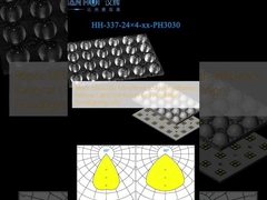 96pcs 3030LEDs 103×69mm Μέγεθος Υψηλής απόδοσης Ορθολογική διανομή φωτός Γρήγορη εγκατάσταση Φωτοπροβολέας