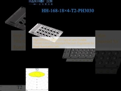 Υψηλής απόδοσης 3030 οπτικός φακός LED ανθεκτικός σε υπεριώδη ακτινοβολία 170x100,52mm