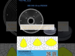 10 δαχτυλίδια UFO High Bay Light Lens 60°/90°/120° Διαθέσιμο 3030/2835LEDs Αδιάβροχος φακός