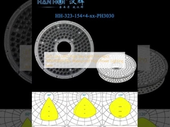 Φωτό με LED φακό UFO High Bay Light 154×4pcs 3030/2835LEDs Αδιάβροχο φακό φωτισμού υψηλής ισχύος