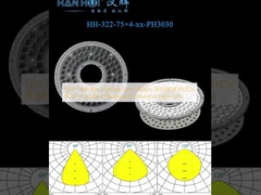 UFO High Bay Lighting Lens 300pcs 3030&2835LEDs ROSH Standard Πυρόστερος Βιομηχανικός Φωτιστικός Λινός