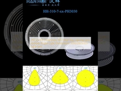 293.12×8.8 Διαστάσεις UFO Φακός Φωτισμού High Bay Πολλαπλές Γωνίες Κατανομής Φωτός 3030/2835LEDs Φακός Φωτισμού