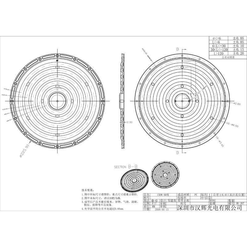 UFO Industrial Lamp Lens 226×11.5mm 3030/2835LEDs ODM&OEM High Bay Lighting Lens