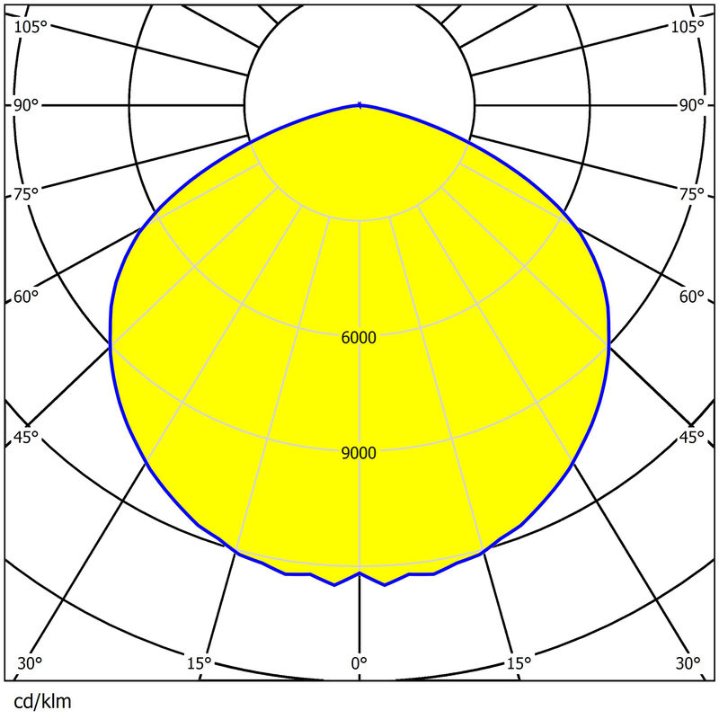 UFO Industrial Lamp Lens 226×11.5mm 3030/2835LEDs ODM&OEM High Bay Lighting Lens