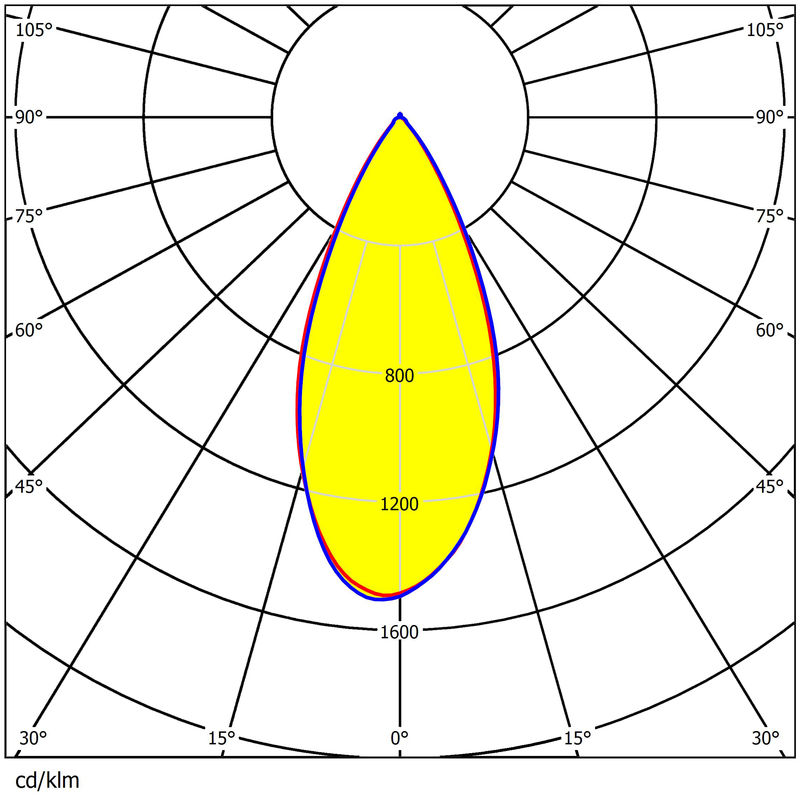 3030 PC Glare Reduction Lens 640pcs for Stadium Lighting