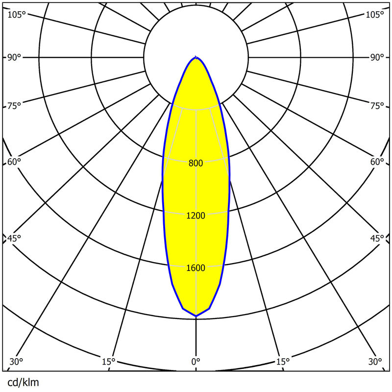 Optical PC Lens for Stadium Lighting 544pcs 3030LEDs 92% Transmittance