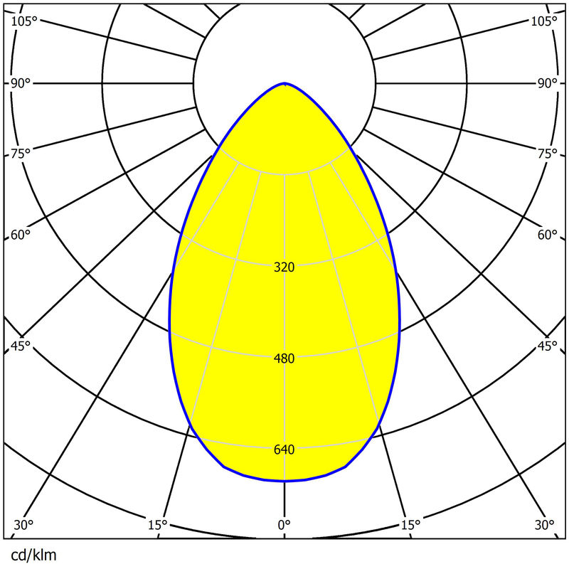 Optical PC Lens for Stadium Lighting 544pcs 3030LEDs 92% Transmittance