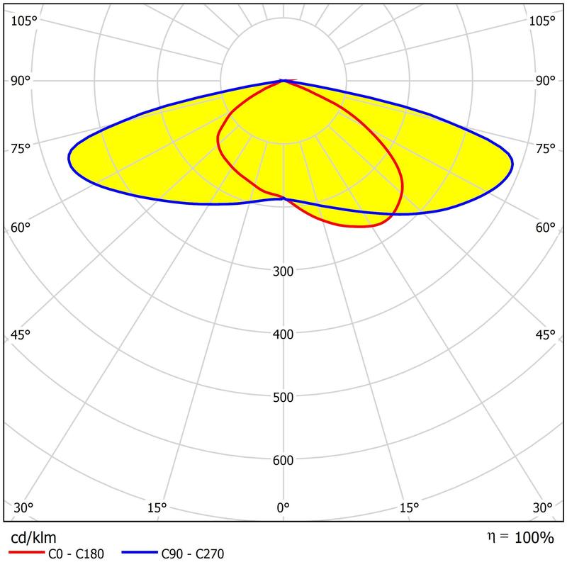 96pcs 3030 LED Street Light Lens 92% Transmittance 160×125.49mm