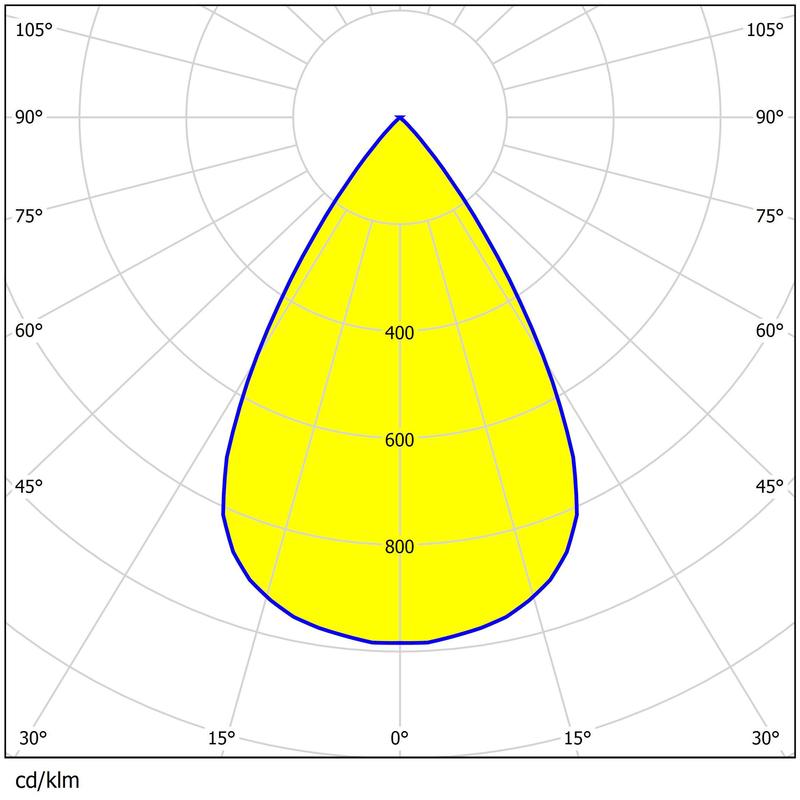 5050 LEDs Multiple Light Distribution Light-weight 49.6*49.6mm Size Area Lighting Lens