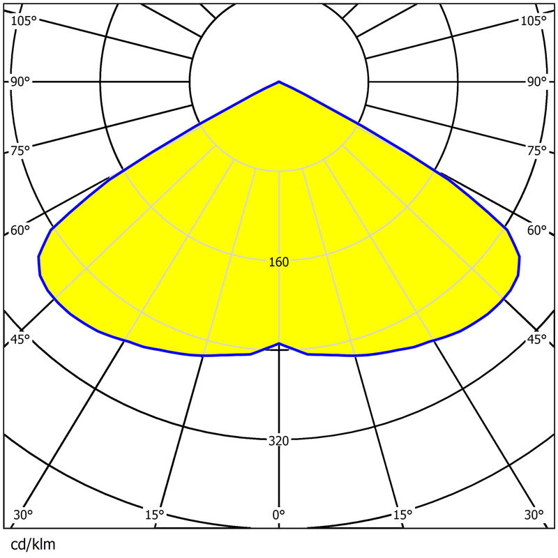 Little Square Lens 49.6×49.6mm Dimensions 24pcs 3030 Chips Low Glare Street&Flood Lighting Lens