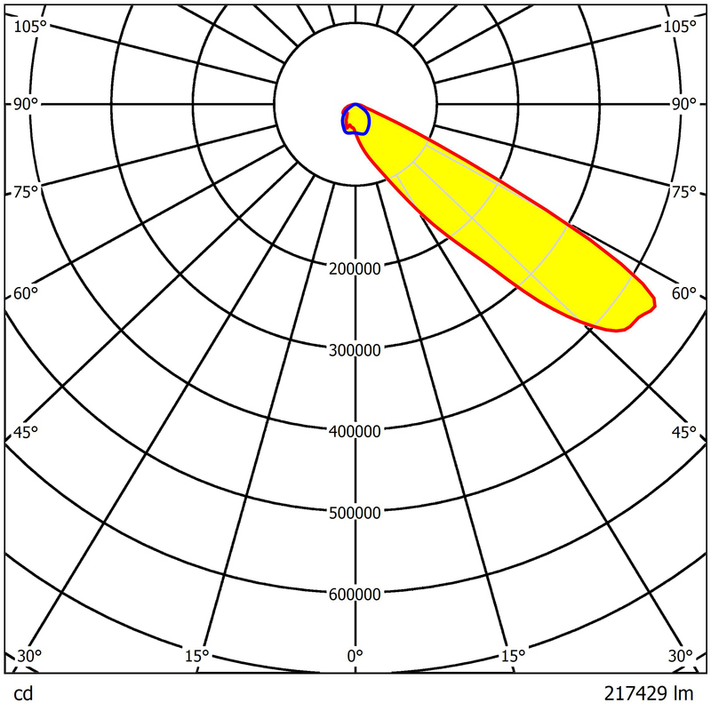 LED Lens 15 Degree Available 810pcs 5050LEDs Anti-Glare Stadium Lighting Lens